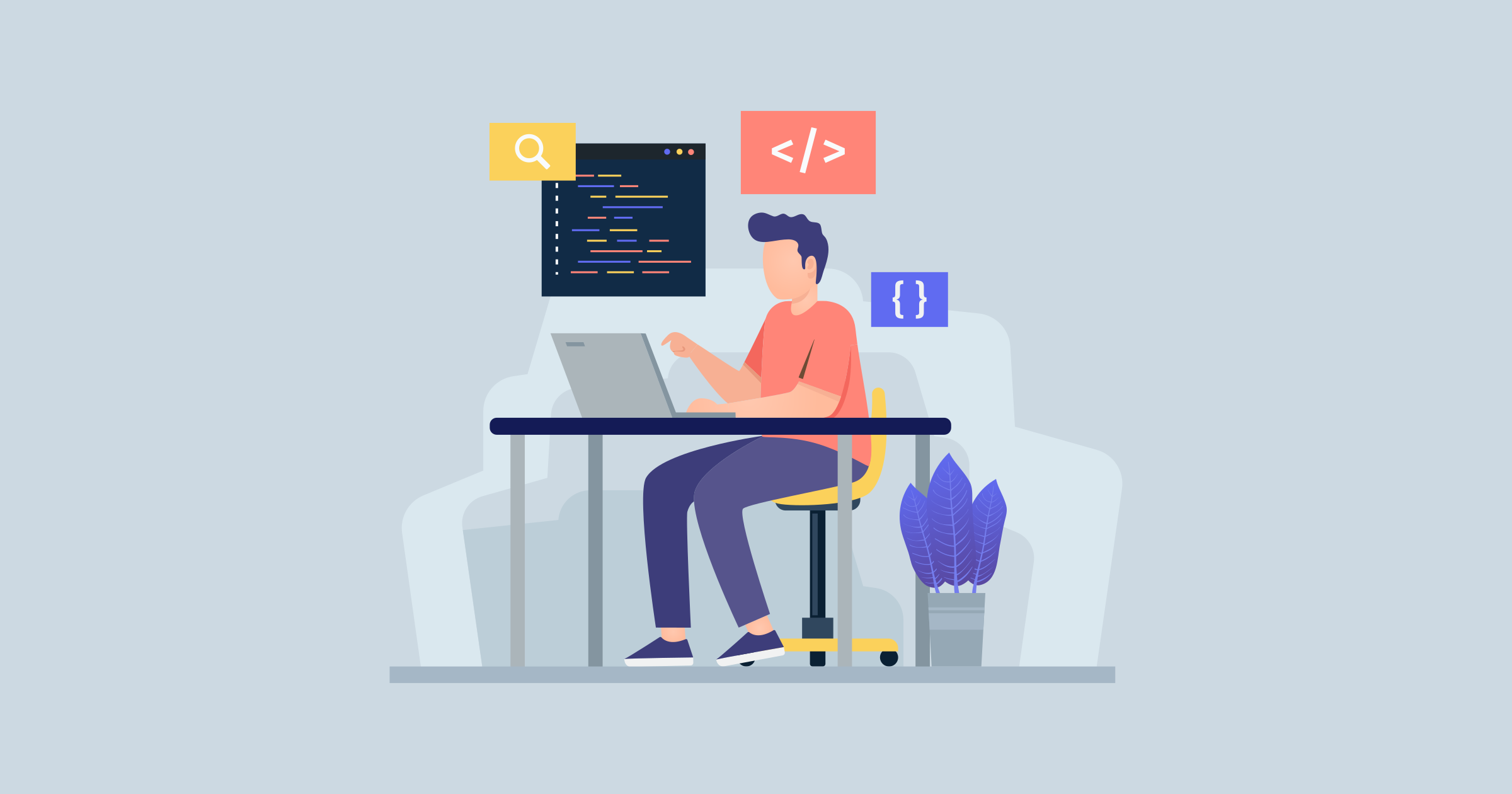 Most Used Programming Languages in 2025